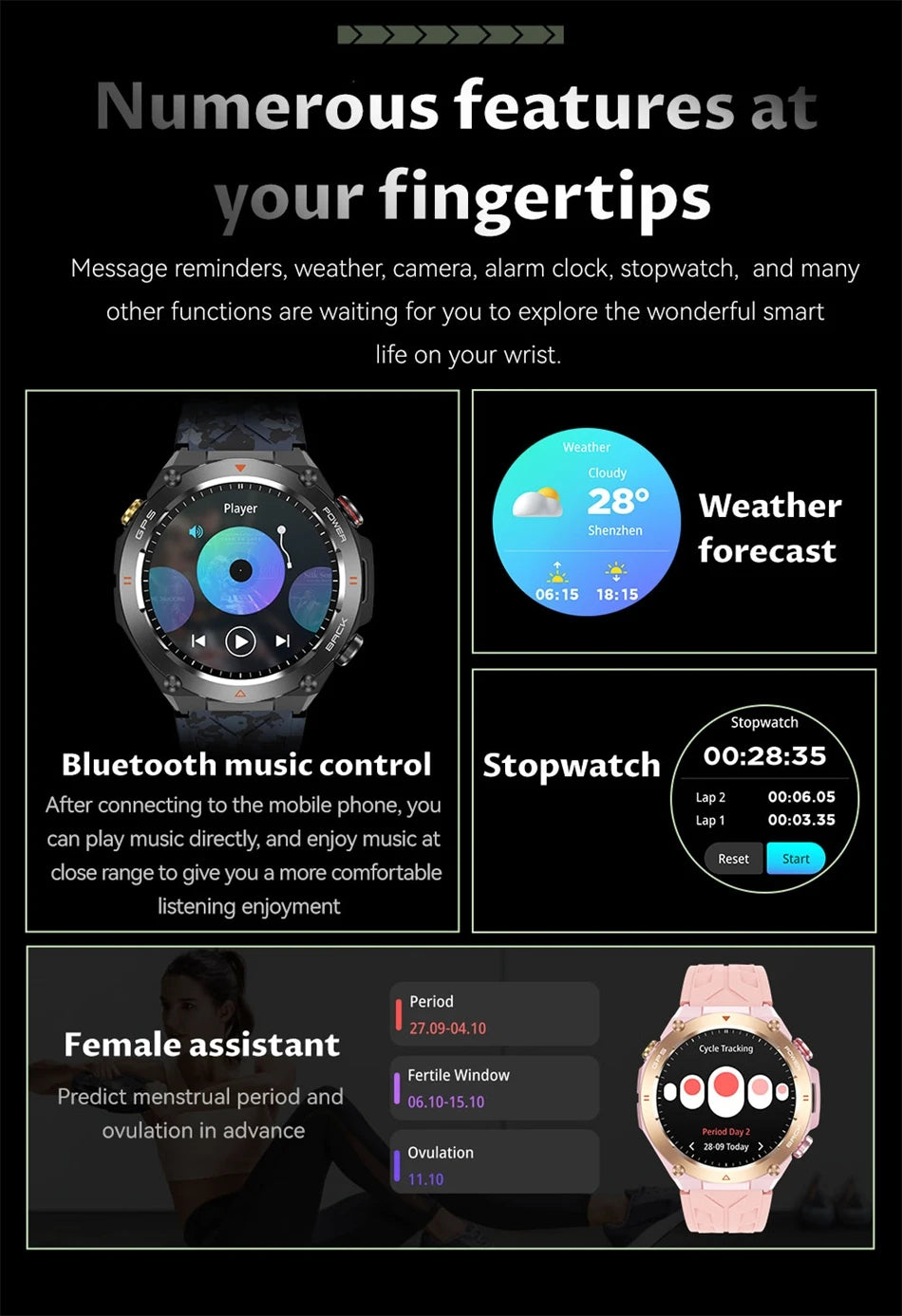 2024 New Smart Watch Men GPS orientation BT Call 650mAh 1ATM Sport Health Monitoring Compass Smartwatch Women For Huawei Xiaomi