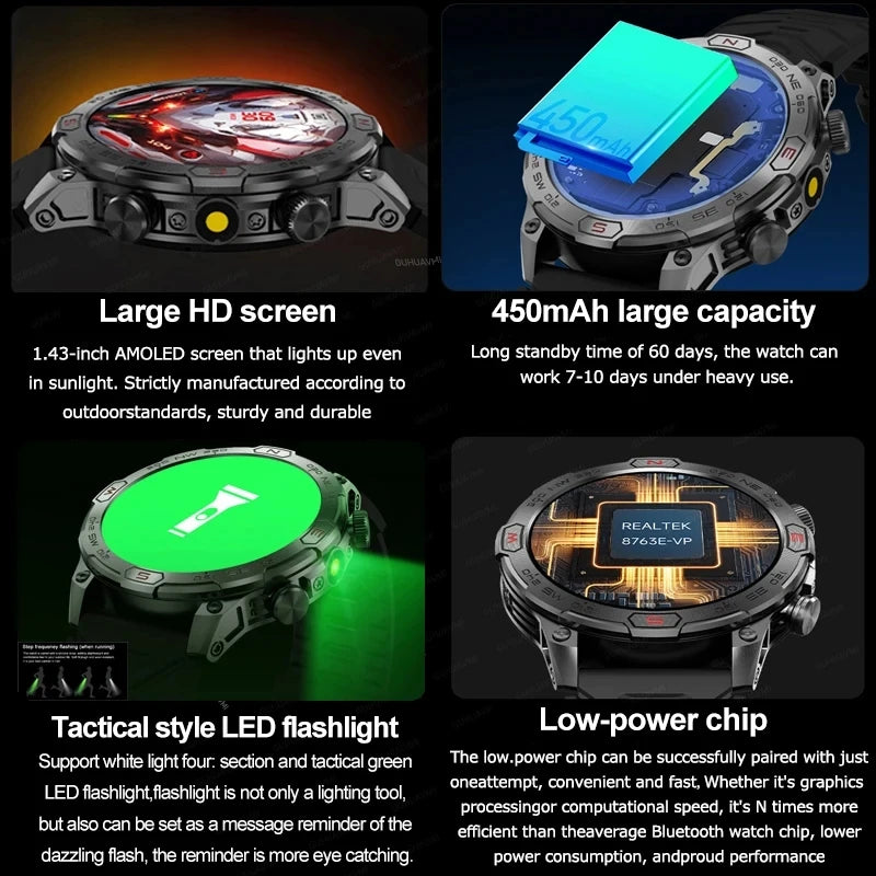 2024 New Outdoor Military GPS Smart Watch Men AMOLED HD Screen Heart Rate Blood Pressure Bluetooth Call Waterproof Smartwatches