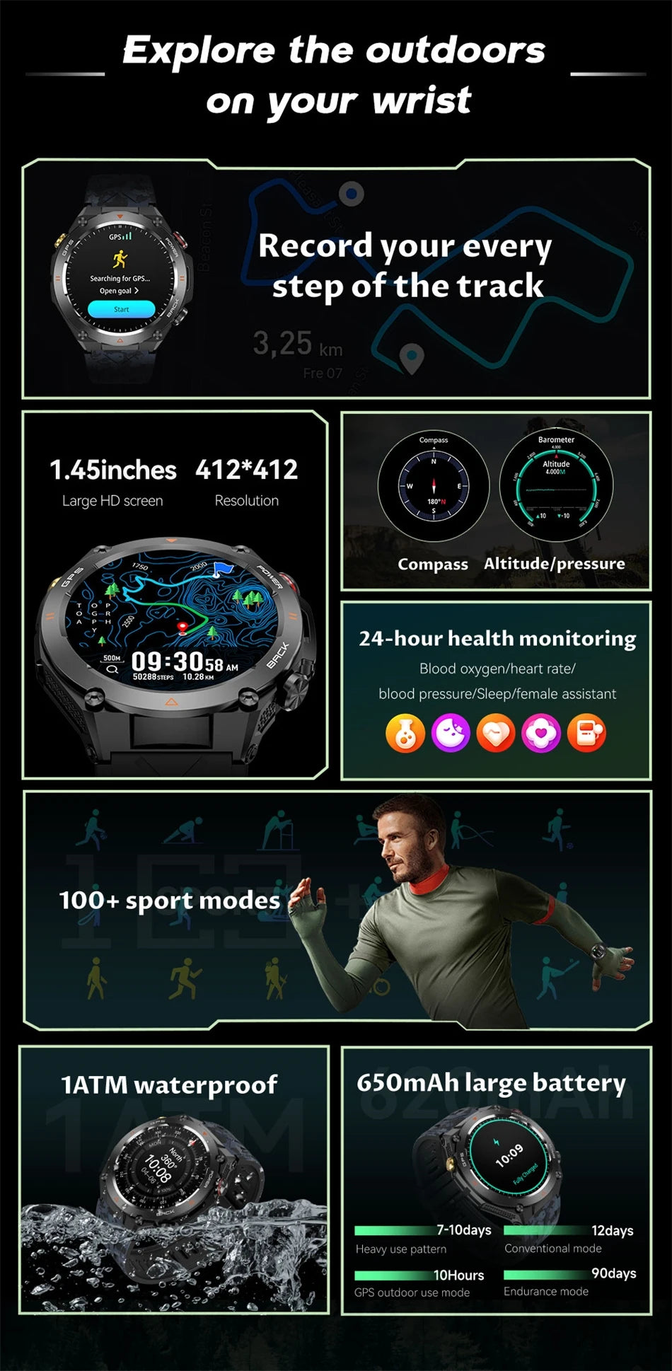2024 New Smart Watch Men GPS orientation BT Call 650mAh 1ATM Sport Health Monitoring Compass Smartwatch Women For Huawei Xiaomi