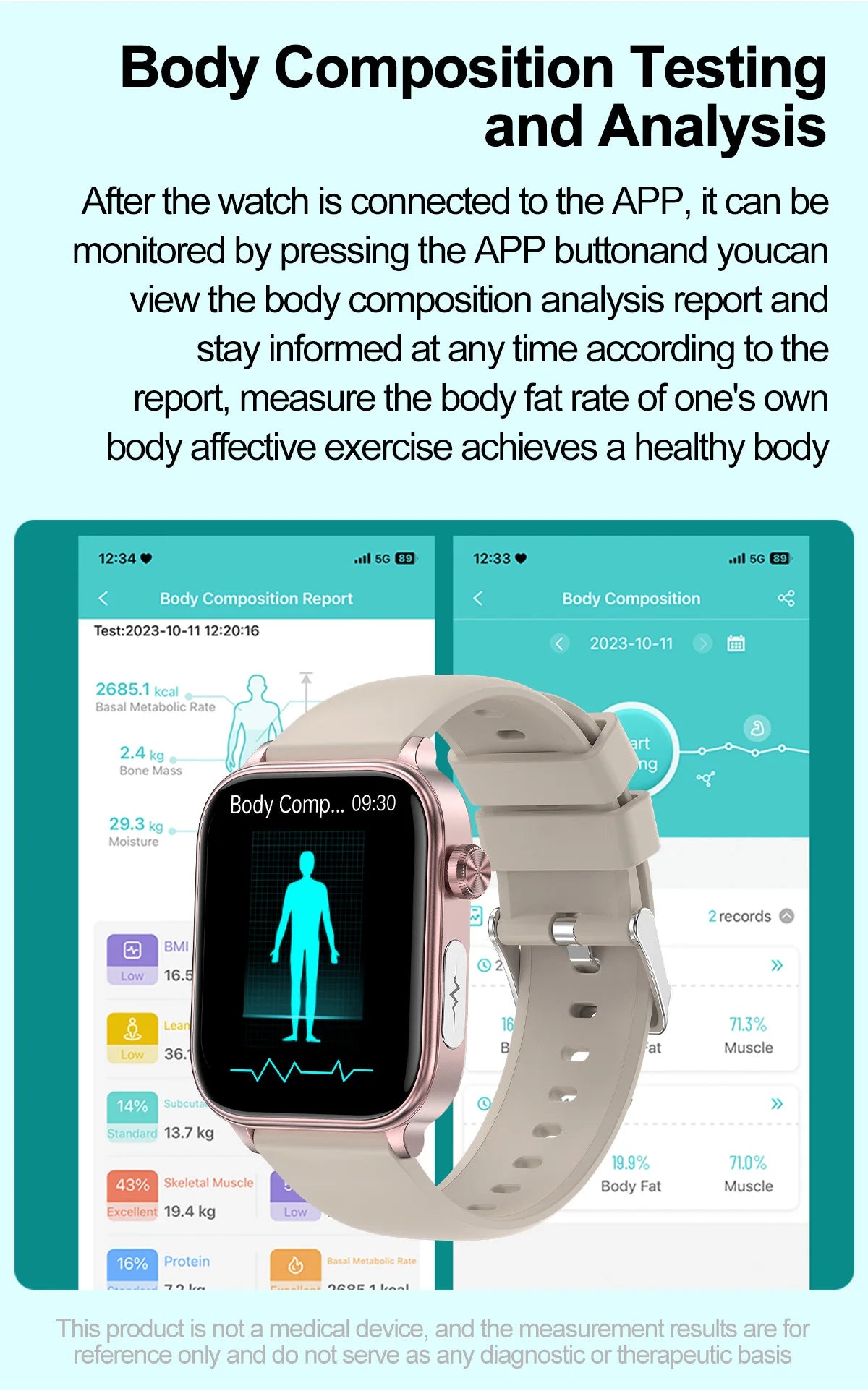2024New AI Medical Diagnosis Blood Lipids Uric Acid Blood Glucose Smart Watch Men ECG+PPG Voice Bluetooth Call Health Smartwatch