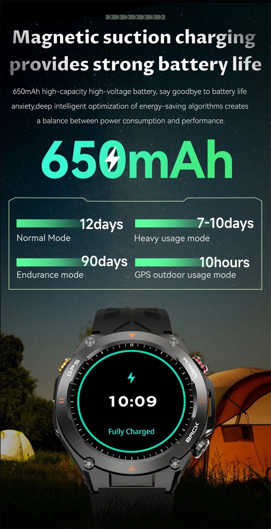 2024 New Smart Watch Men GPS orientation BT Call 650mAh 1ATM Sport Health Monitoring Compass Smartwatch Women For Huawei Xiaomi