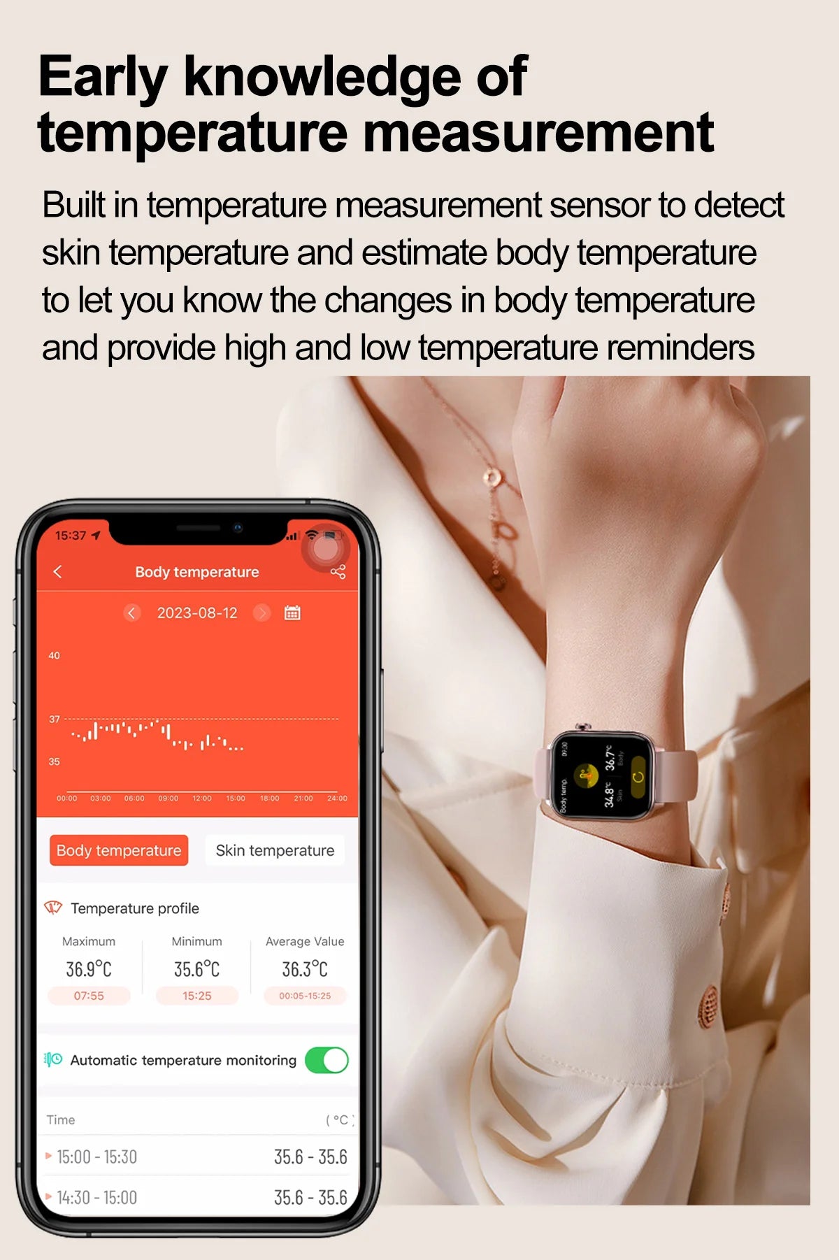2024New AI Medical Diagnosis Blood Lipids Uric Acid Blood Glucose Smart Watch Men ECG+PPG Voice Bluetooth Call Health Smartwatch