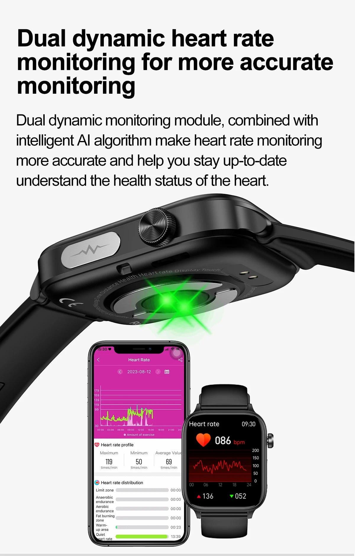 2024New AI Medical Diagnosis Blood Lipids Uric Acid Blood Glucose Smart Watch Men ECG+PPG Voice Bluetooth Call Health Smartwatch
