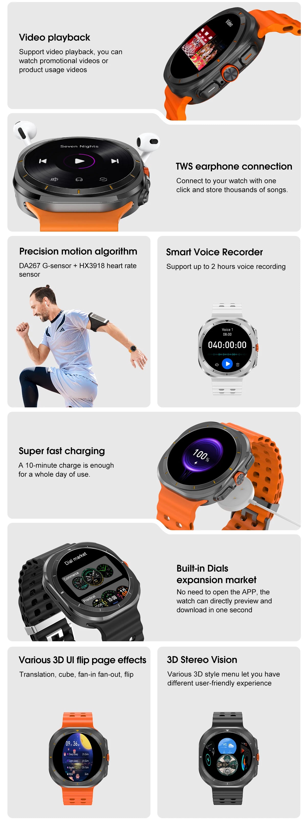 2024 Watch 7 Ultra 47mm Smart Watch IP68 Waterproof Bluetooth Call Compass Smartwatch for Men Women 1.46" AMOLED Screen SpO2