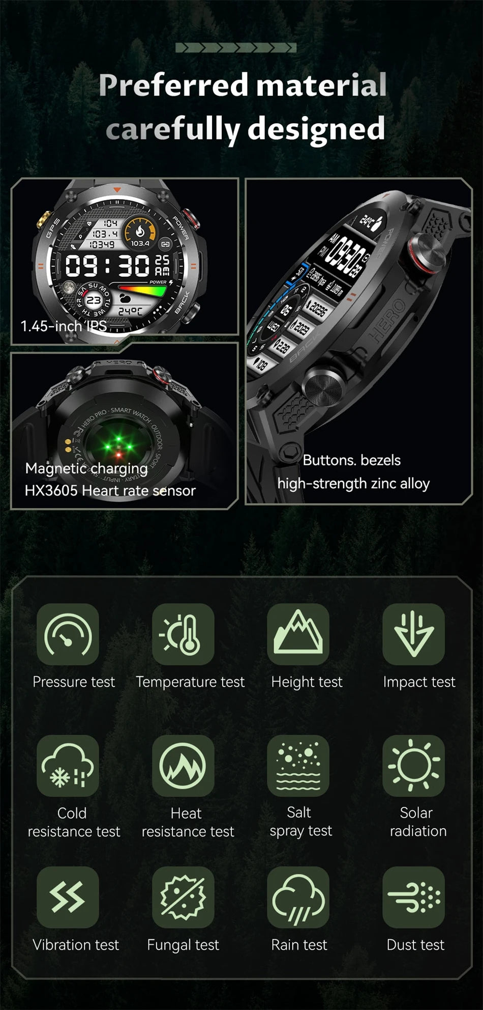 2024 New Smart Watch Men GPS orientation BT Call 650mAh 1ATM Sport Health Monitoring Compass Smartwatch Women For Huawei Xiaomi