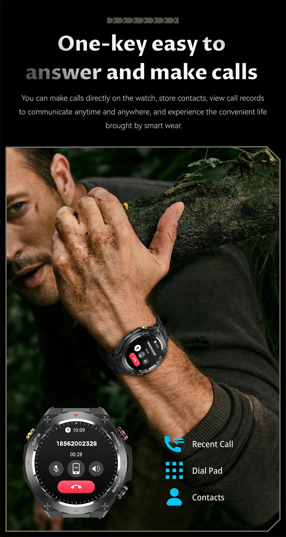 2024 New Smart Watch Men GPS orientation BT Call 650mAh 1ATM Sport Health Monitoring Compass Smartwatch Women For Huawei Xiaomi