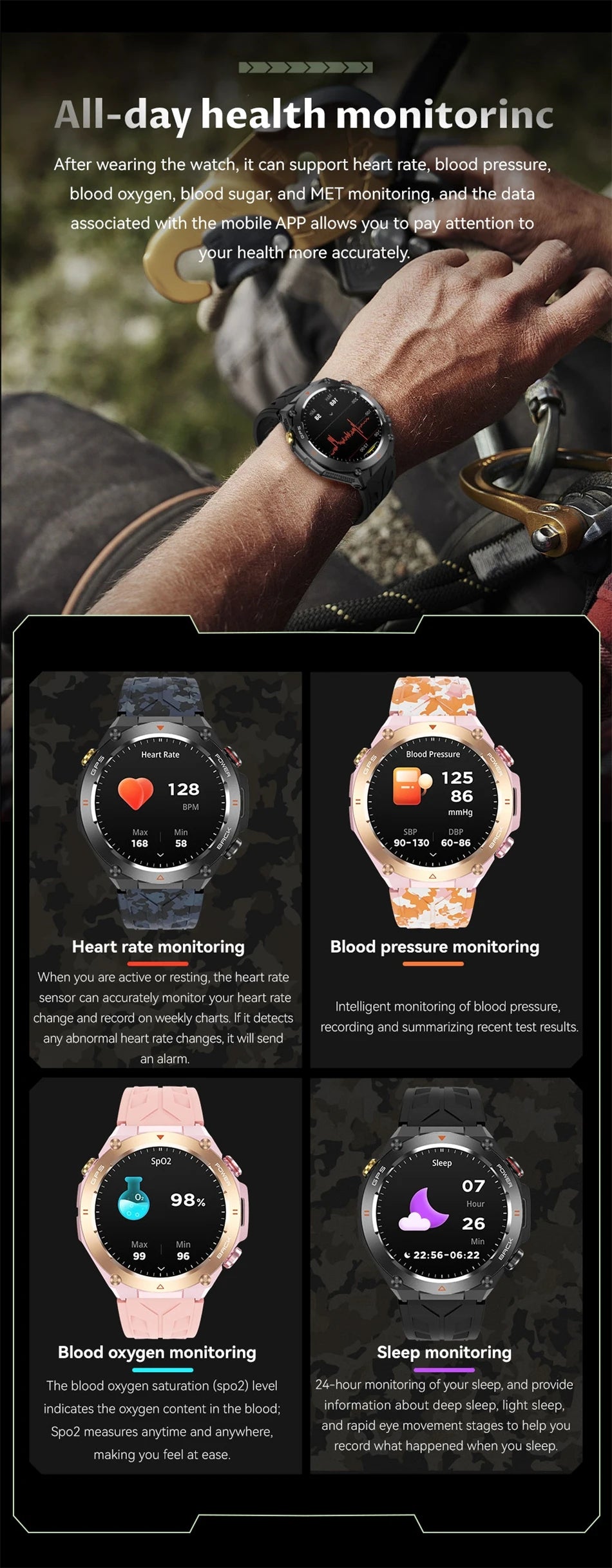 2024 New Smart Watch Men GPS orientation BT Call 650mAh 1ATM Sport Health Monitoring Compass Smartwatch Women For Huawei Xiaomi