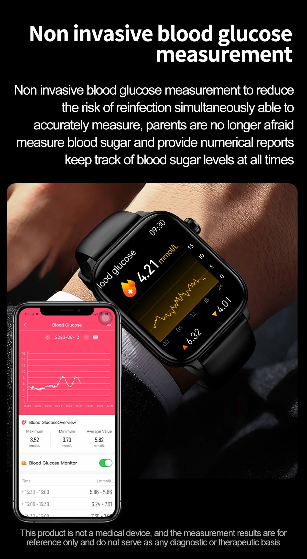 2024New AI Medical Diagnosis Blood Lipids Uric Acid Blood Glucose Smart Watch Men ECG+PPG Voice Bluetooth Call Health Smartwatch