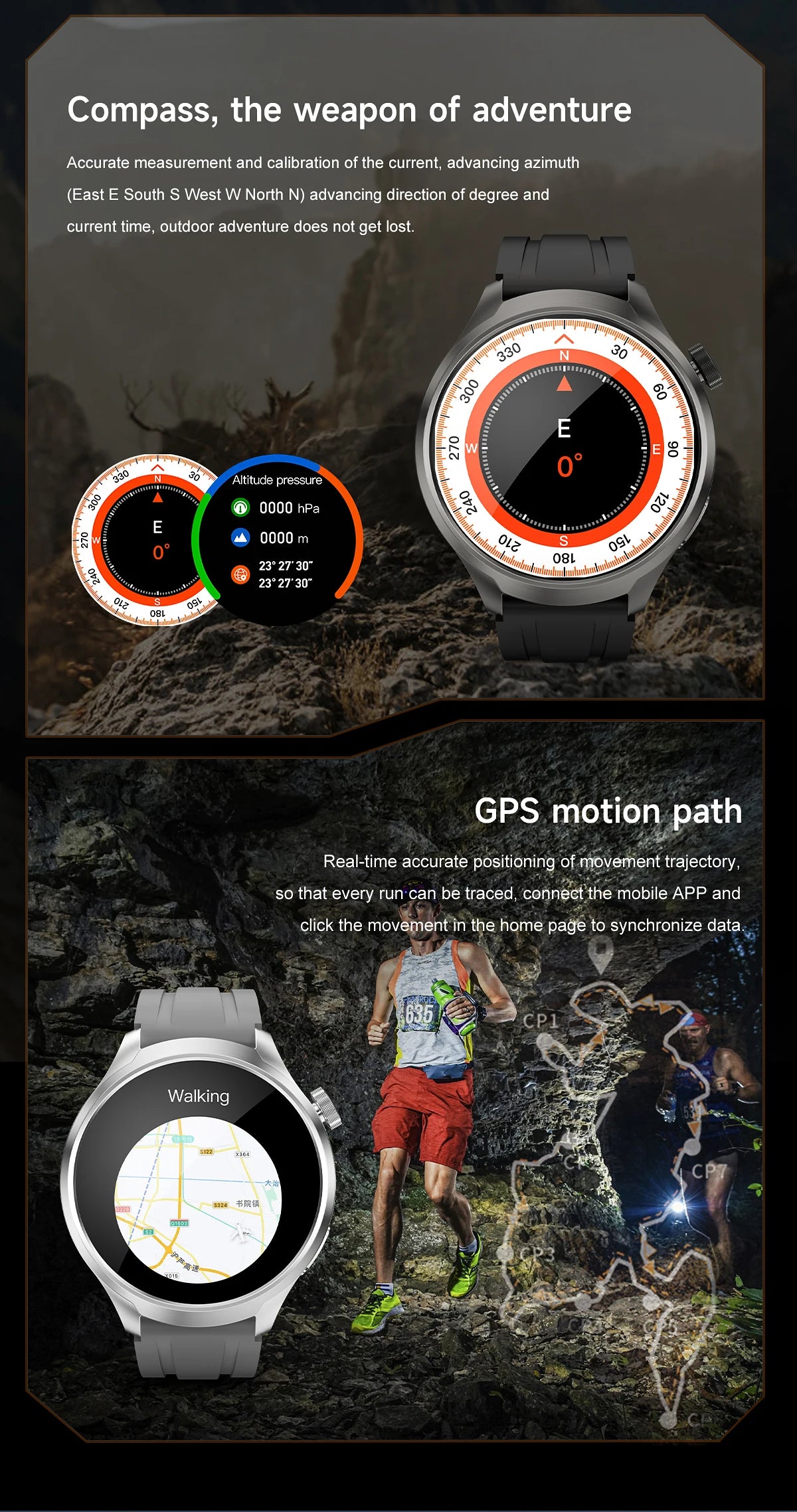 2024 New GPS Sports NFC Fashion Smartwatch Men's 1.85 "AMOLED Screen Heart Rate Blood Pressure Health Smart Watch For Huawei IOS