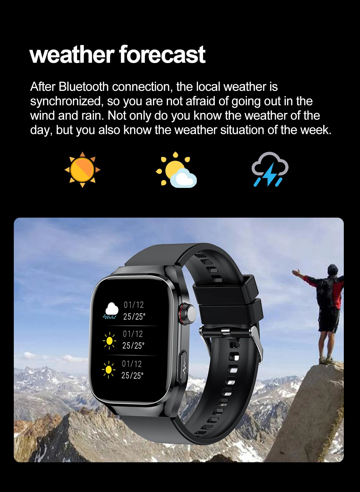 2024 New Uric Acid Blood Fat Smartwatch ECG Blood Glucose Heart Rate Blood Pressure Health Monitoring Smart Watch For HUAWEI IOS