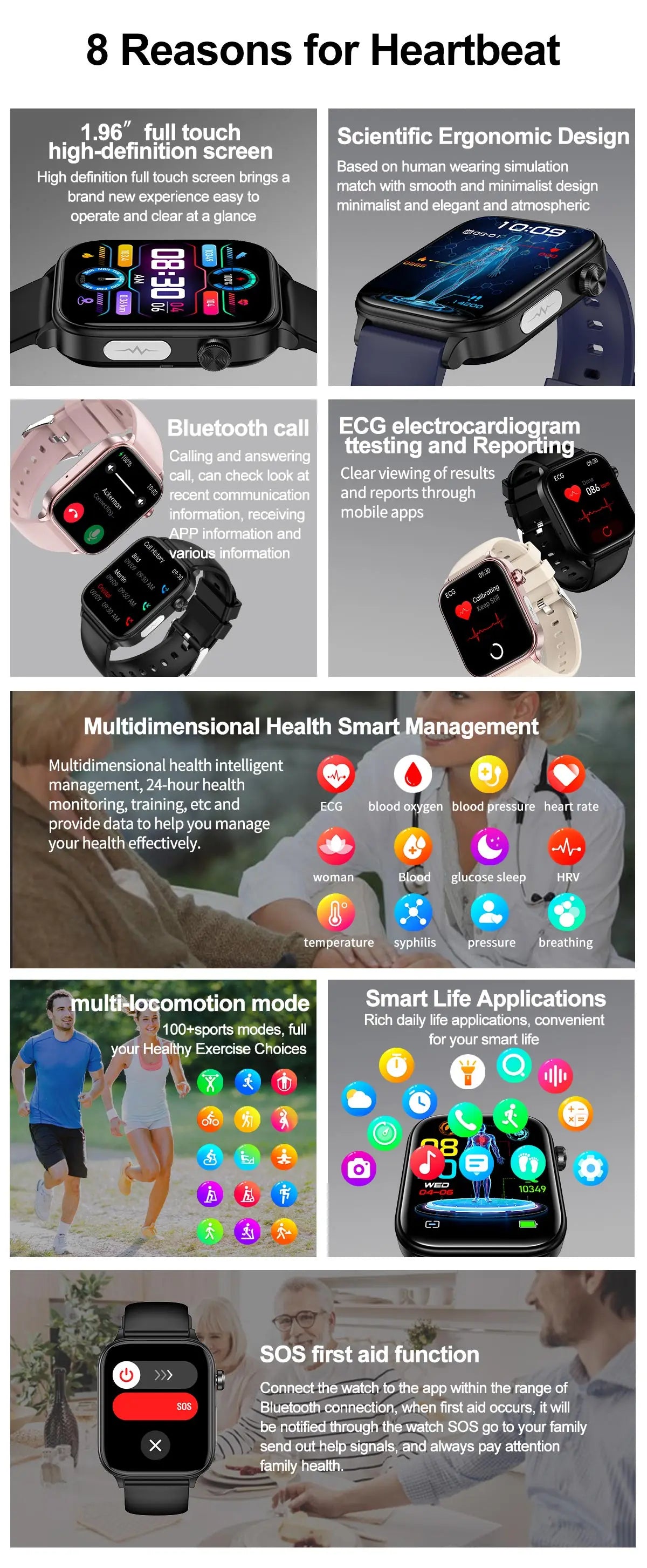 2024New AI Medical Diagnosis Blood Lipids Uric Acid Blood Glucose Smart Watch Men ECG+PPG Voice Bluetooth Call Health Smartwatch