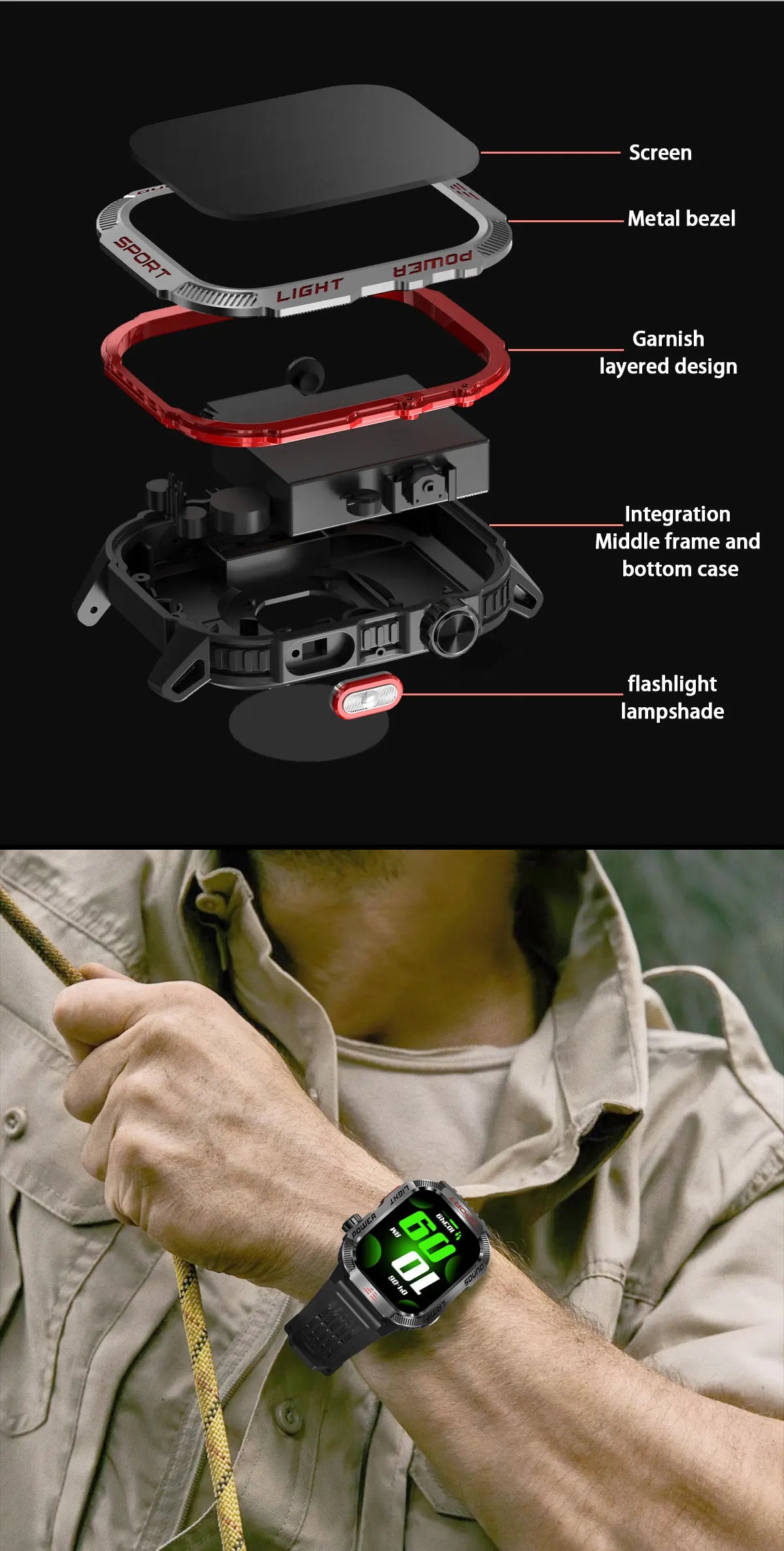 2024 New Military Outdoor Sport Smart Watch Men's 600 mAh Battery Waterproof GPS Track Call For Xiaomi Health Fitness Smartwatch